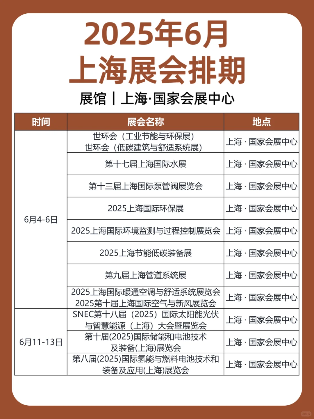 2025年6月｜上海展会排期