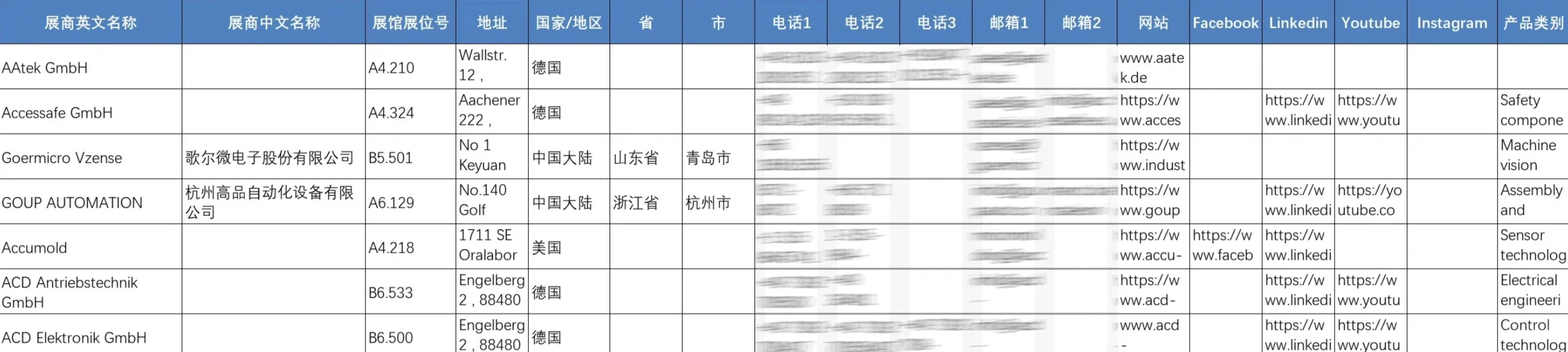 展会名录 | 德国国际机器人及自动化展览会