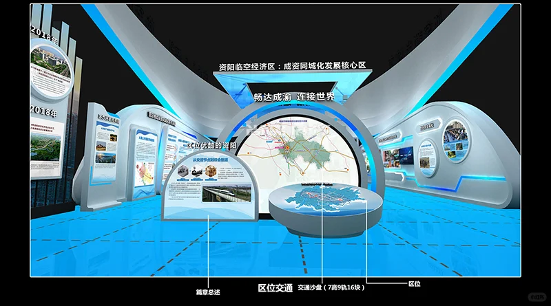 建国70周年大型成就展×资阳馆