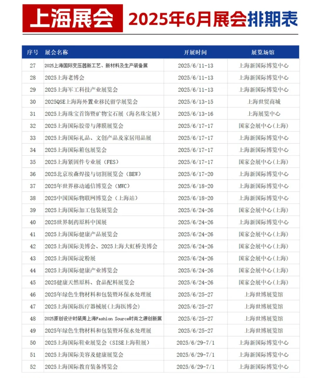 2025上海6月展会排期表