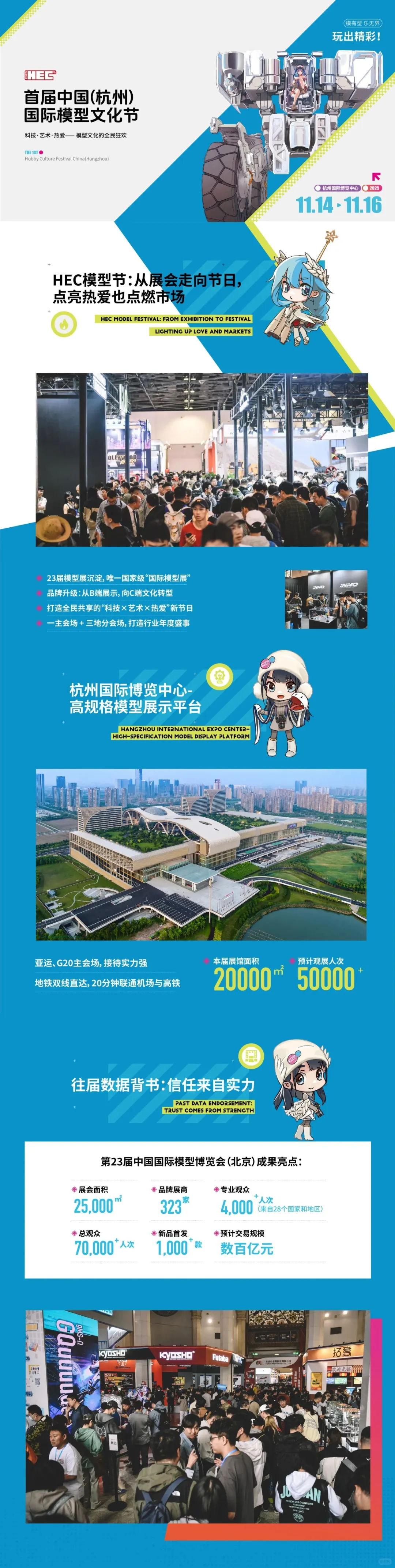 又一个新的展会，又会有一堆新限定