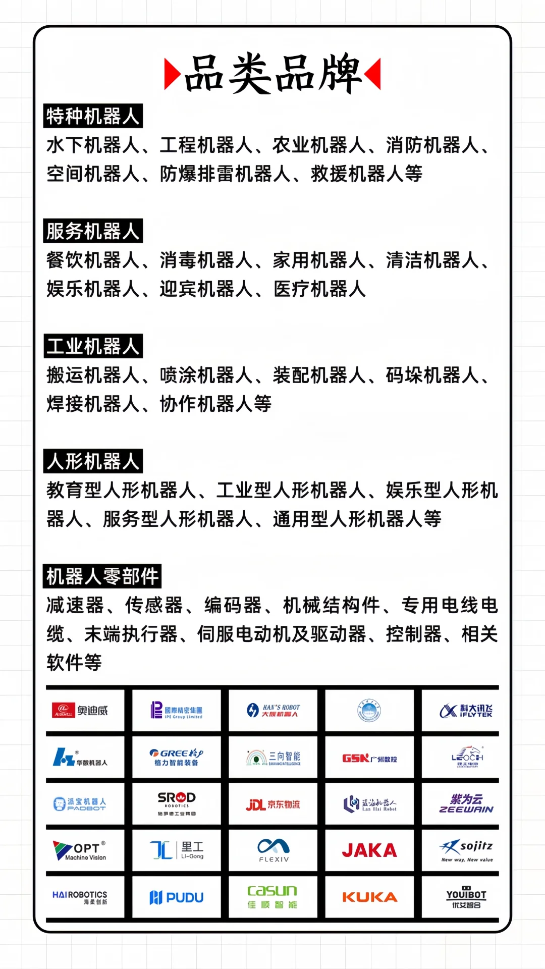 广州机器人展?免费门票大放送‼️赶紧来