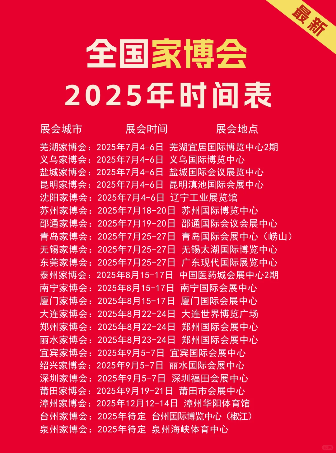 全国家博会2025全年时间表(地点+门票)