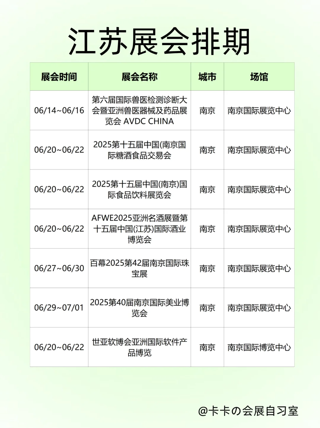 江苏六月展会大狂欢！精彩展会千万别错过！