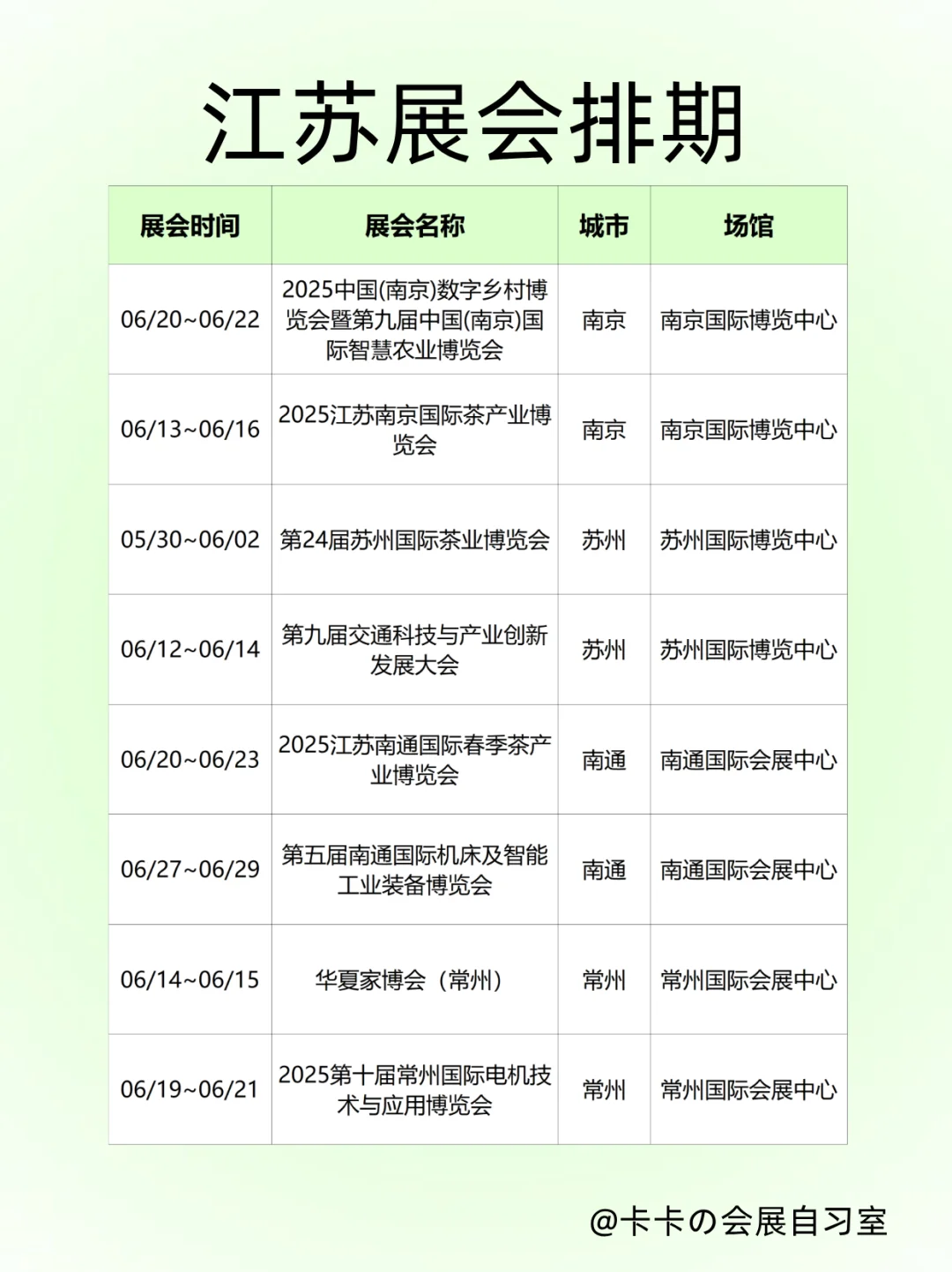 江苏六月展会大狂欢！精彩展会千万别错过！