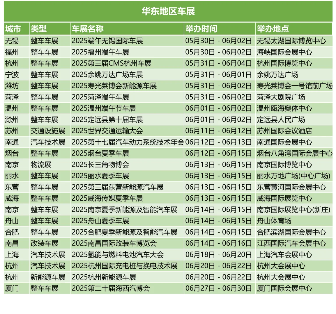 【车展日】2025年6月车展时间安排表