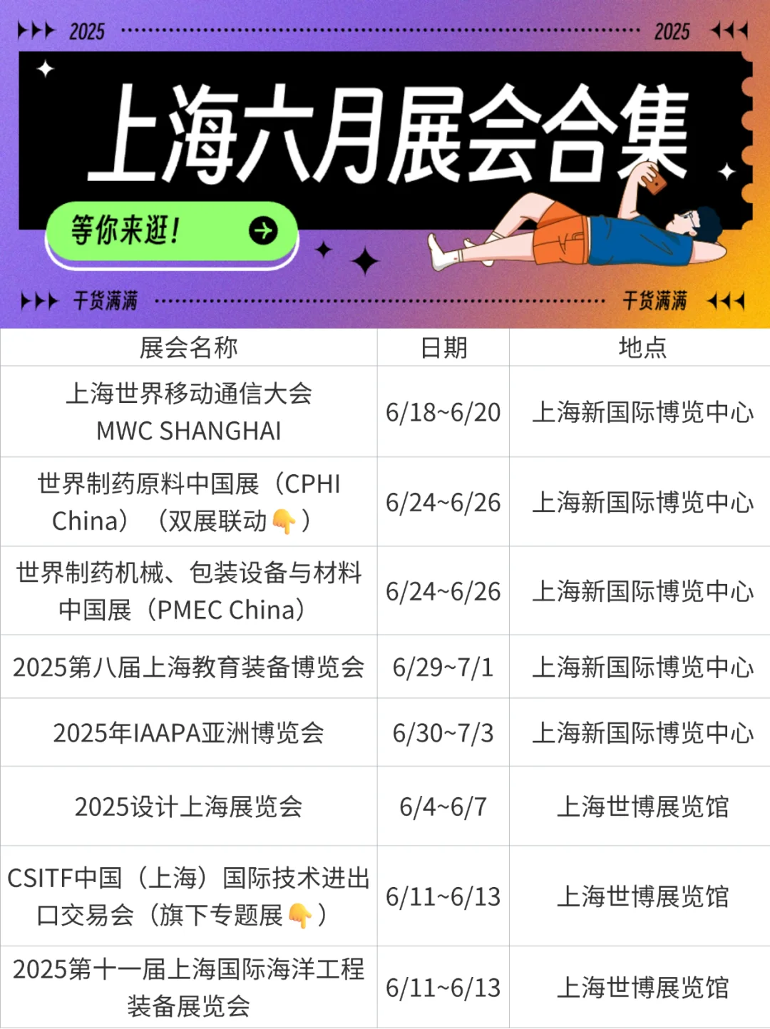 六月上海去哪儿？这些展会不容错过