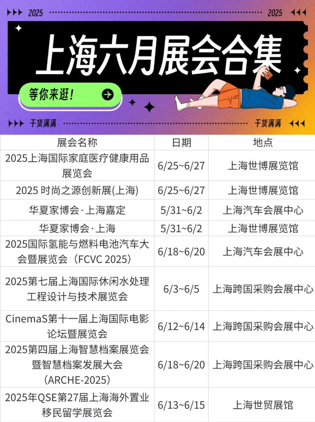 六月上海去哪儿？这些展会不容错过