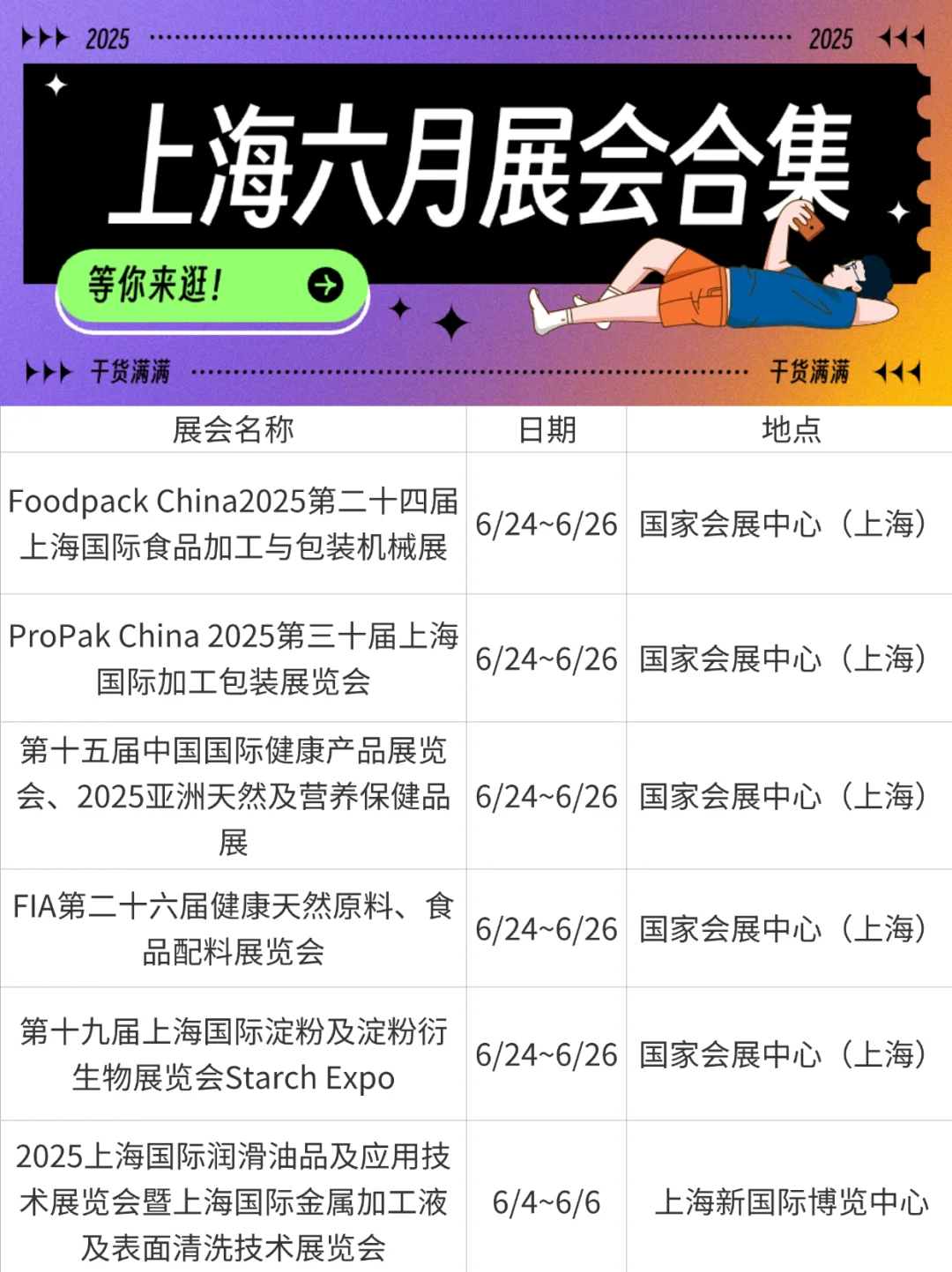 六月上海去哪儿？这些展会不容错过