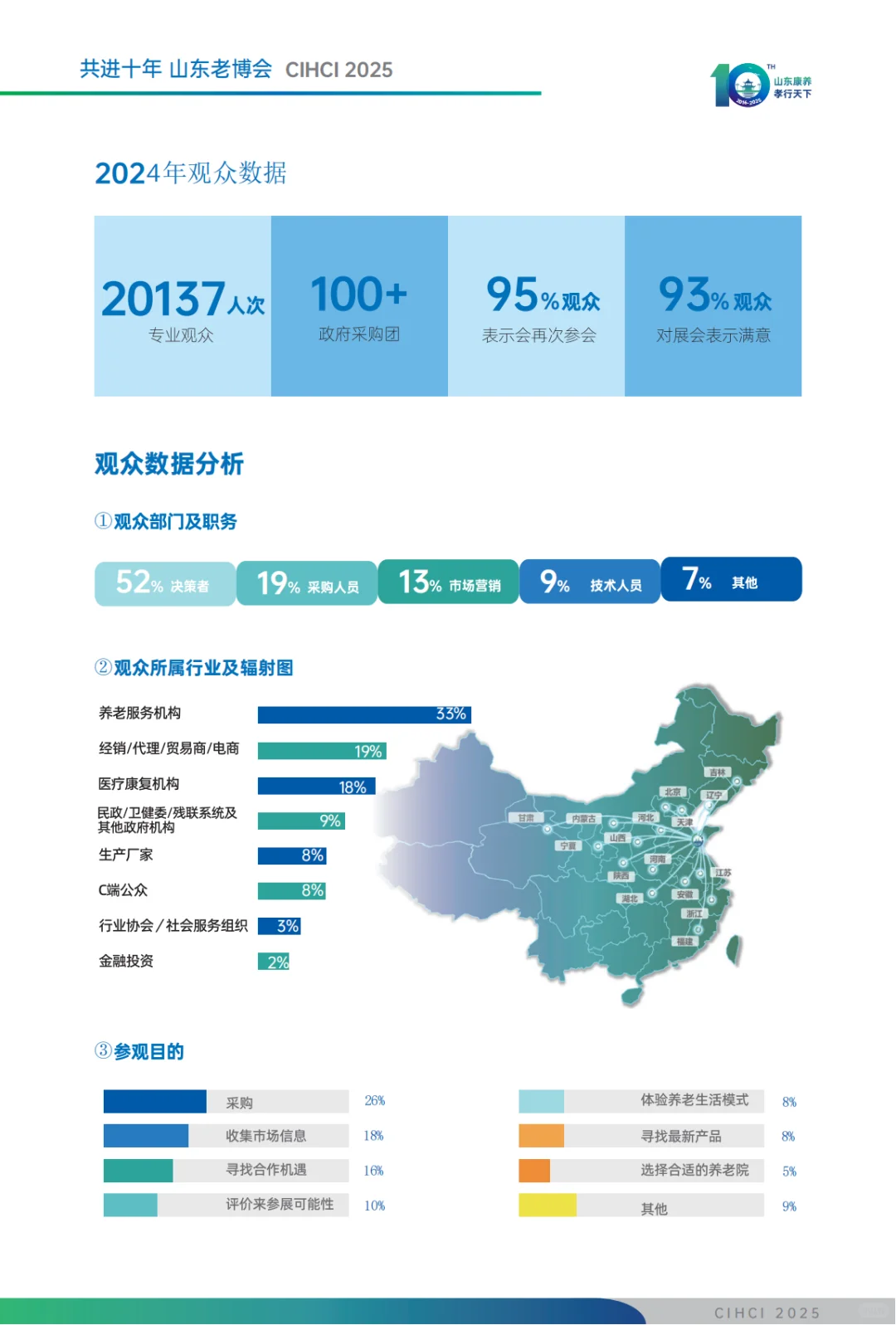 打卡青岛康养产业博览会,看养老黑科技首秀