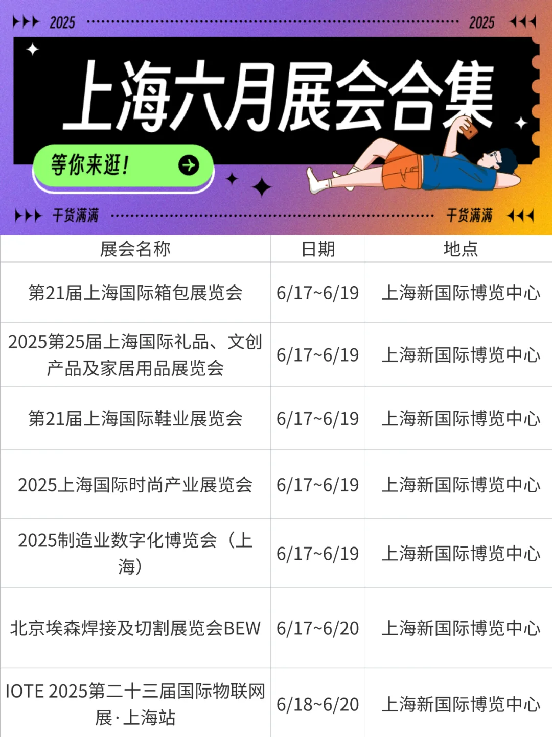 六月上海去哪儿？这些展会不容错过