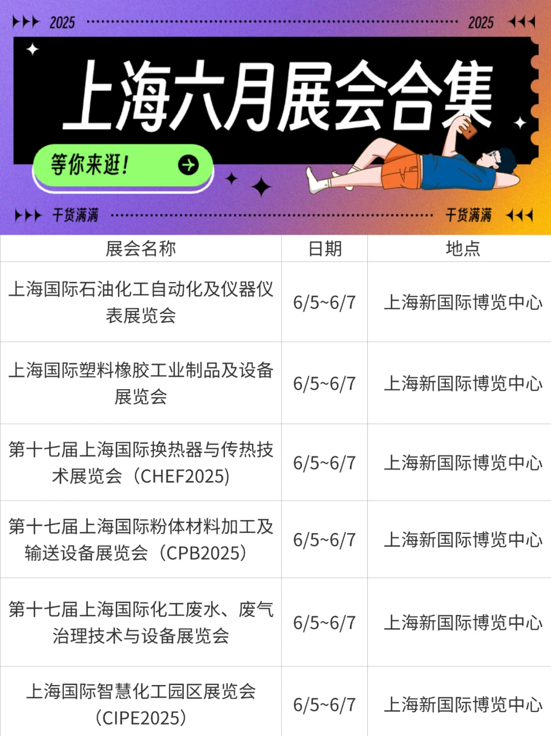 六月上海去哪儿？这些展会不容错过