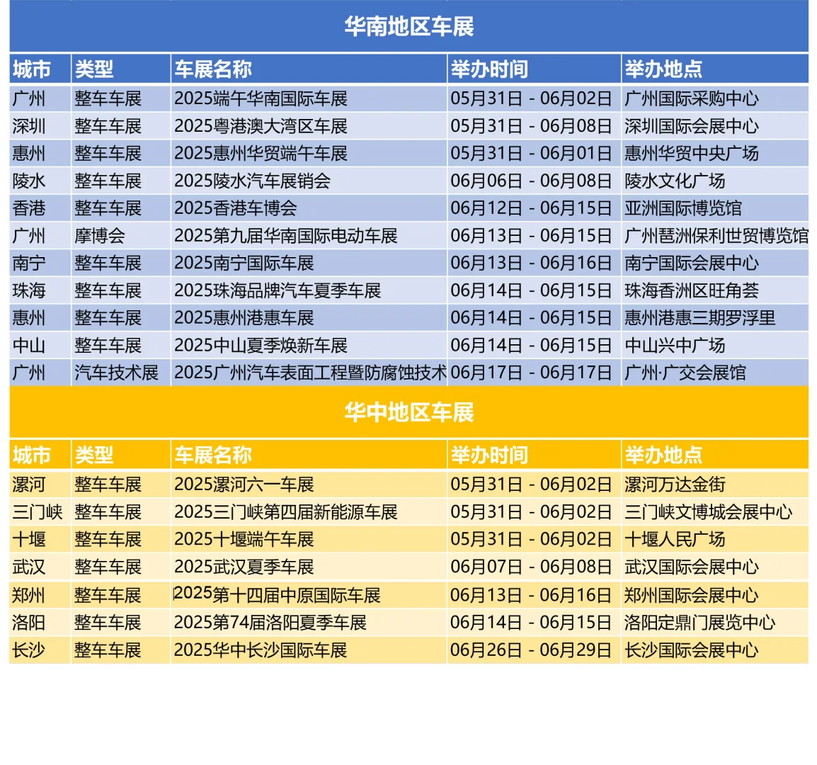【车展日】2025年6月车展时间安排表