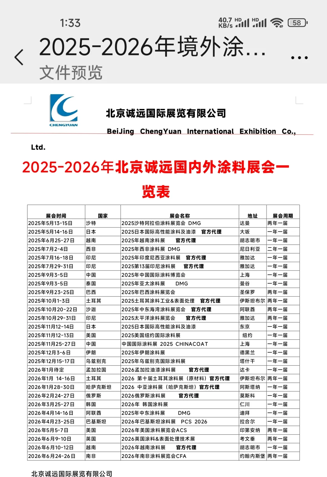 涂料展会的目录