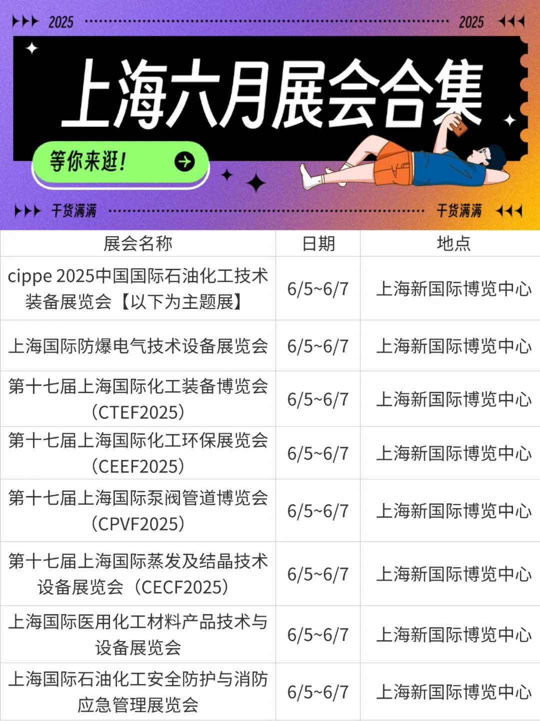 六月上海去哪儿？这些展会不容错过