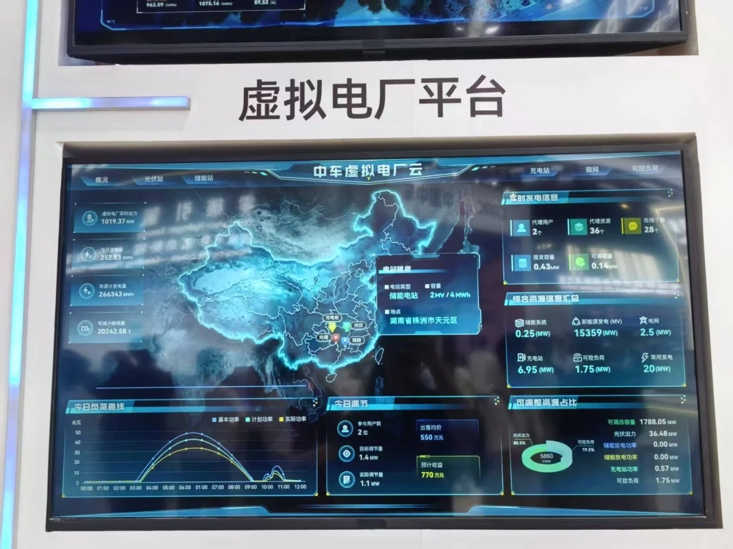 工作plog｜2025 SNEC光伏展新亮点汇总