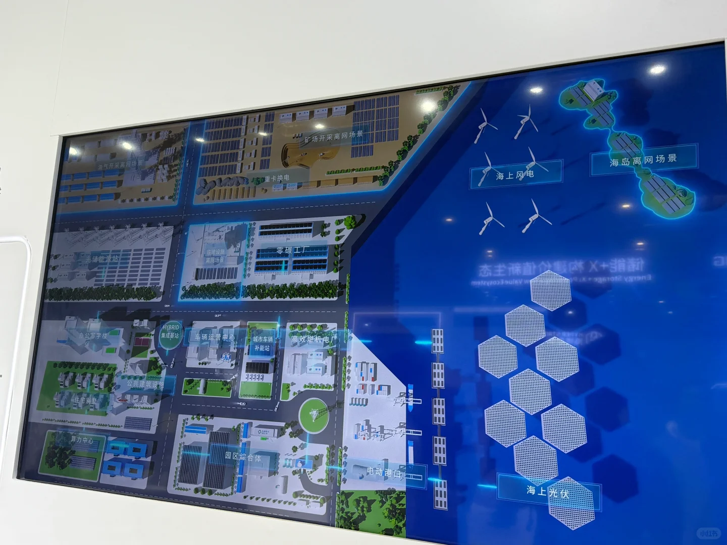 工作plog｜2025 SNEC光伏展新亮点汇总