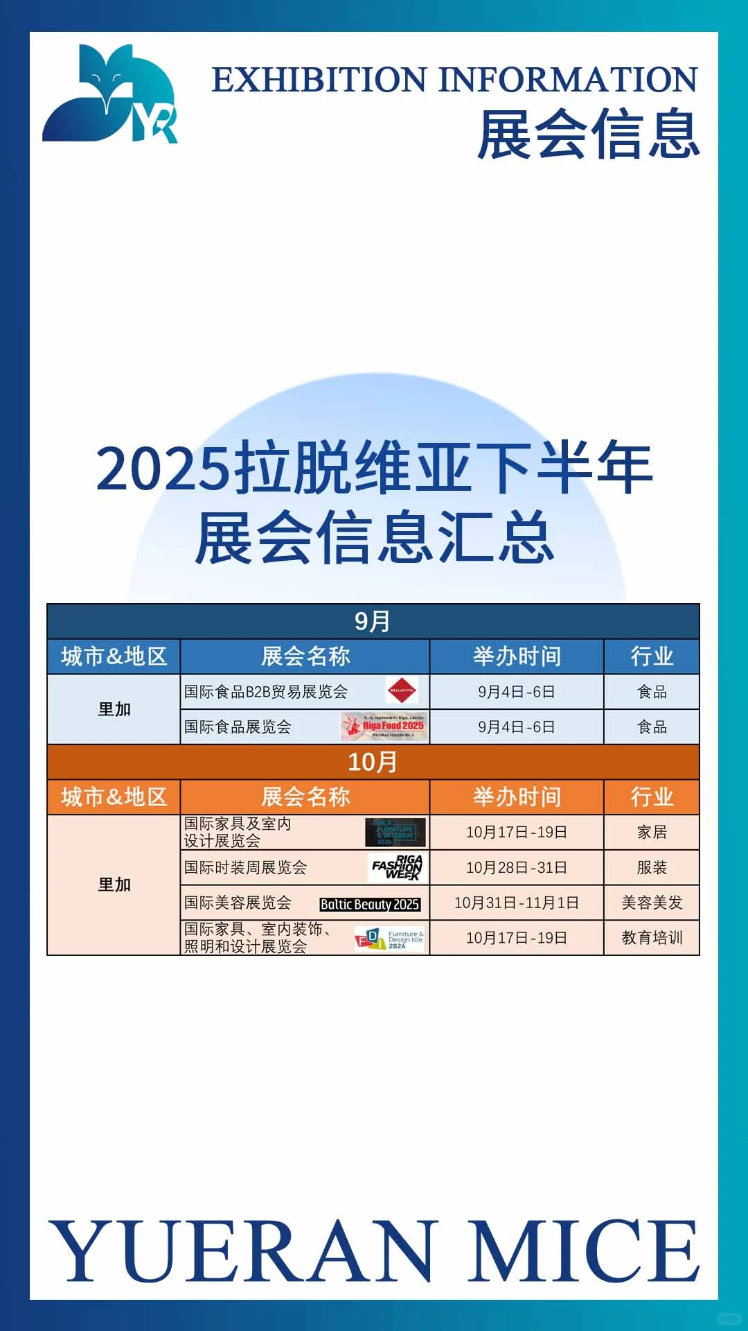 2025拉脱维亚下半年展会信息