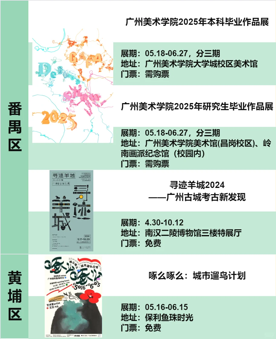 广州6️⃣?️亲子展览，遛娃不花钱~