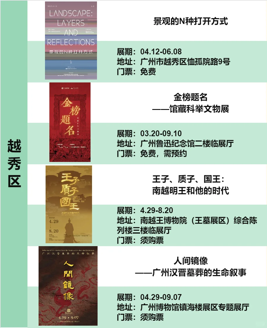 广州6️⃣?️亲子展览，遛娃不花钱~