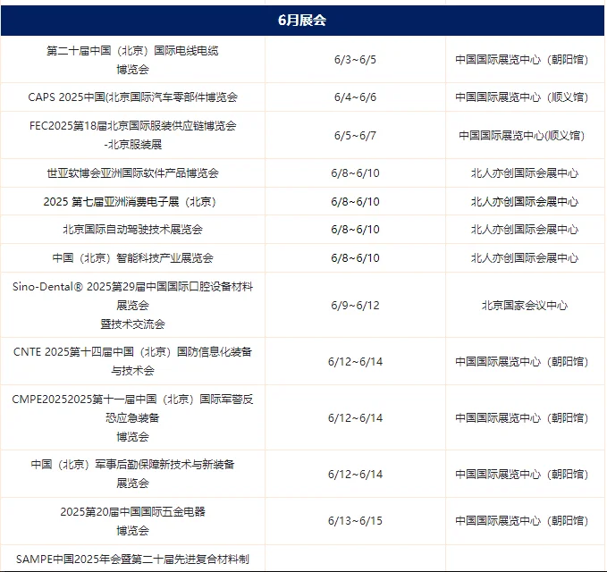 【6月展会】?需要兼职的么？～?