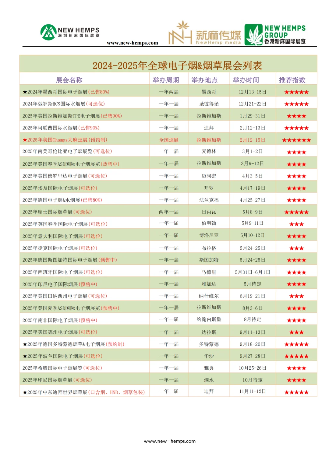 2024-2025全球电子烟&CBD最新展会列表