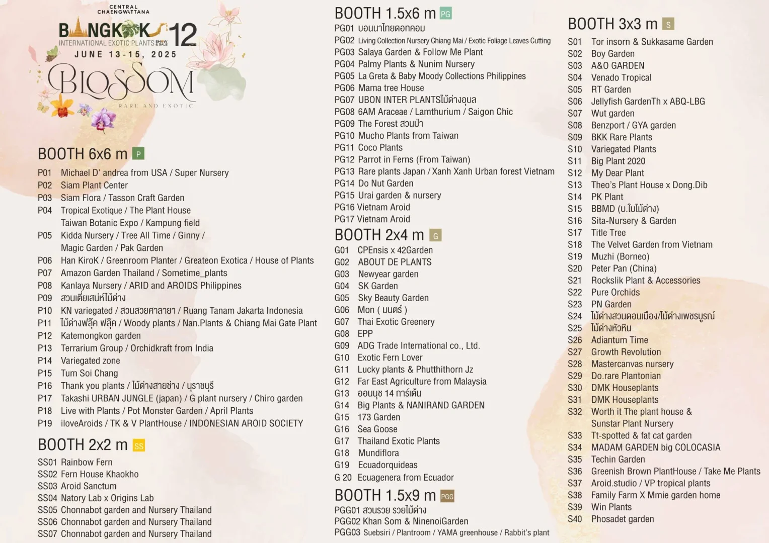 泰国曼谷珍稀热植展｜大波前瞻物料