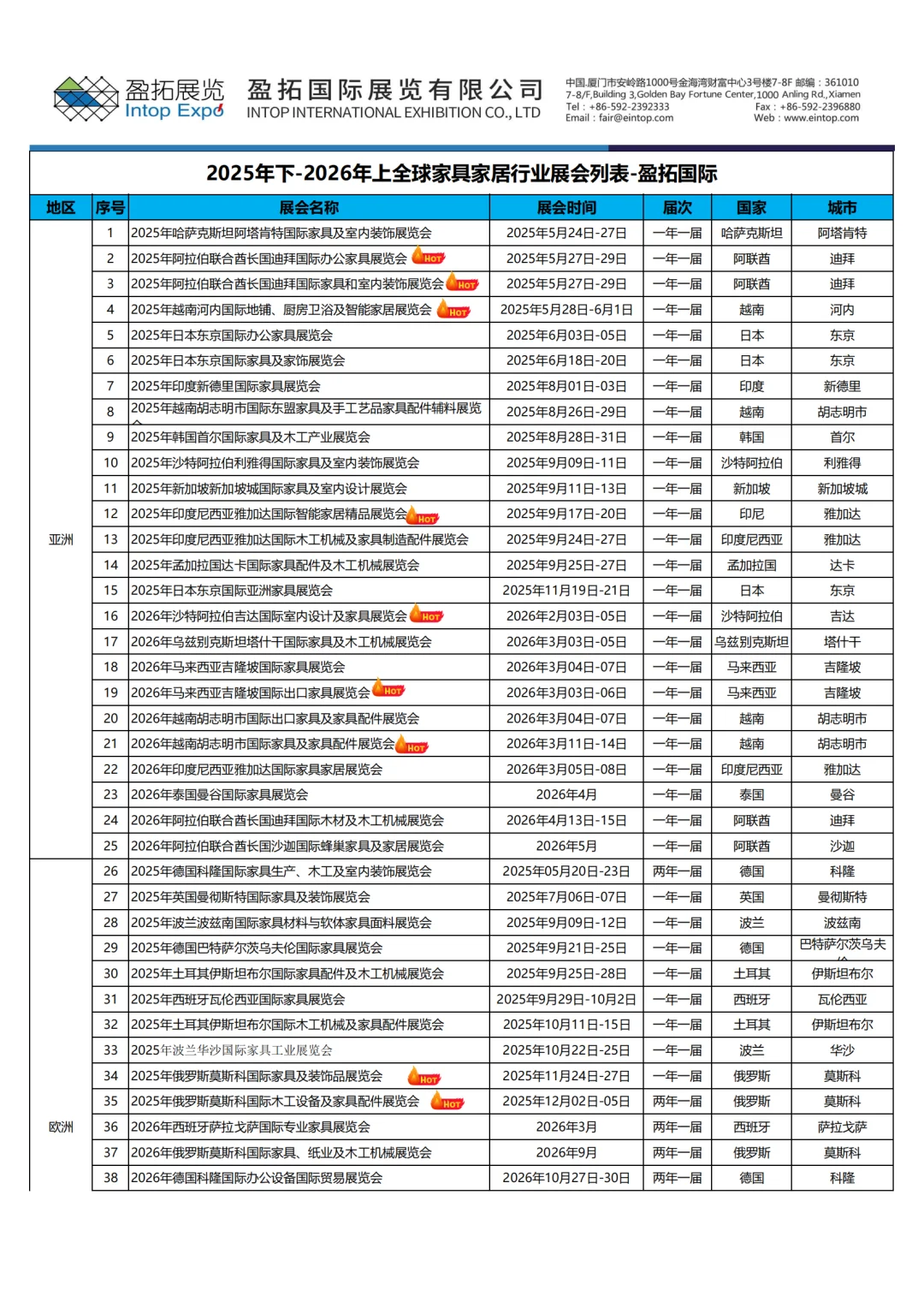 全球家具家居行业展会列表