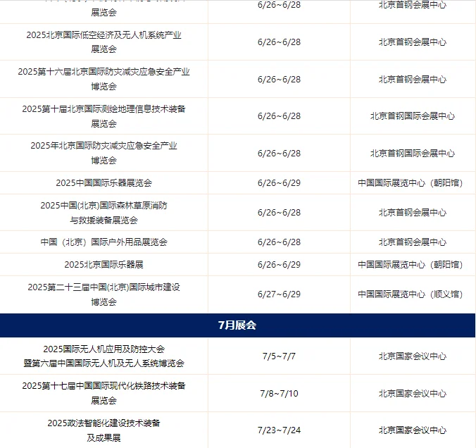 【6月展会】?需要兼职的么？～?