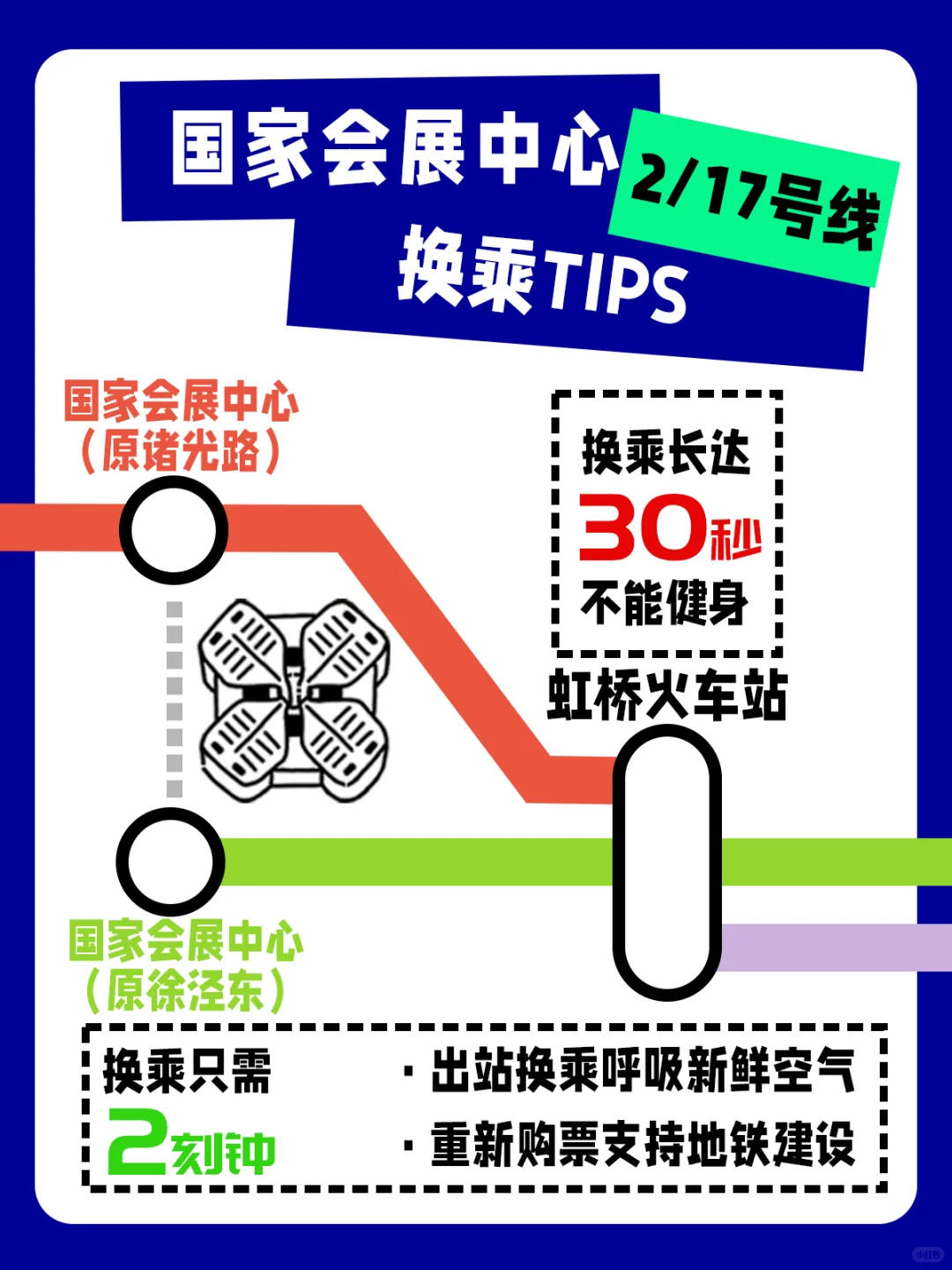 这下好了去国家会展中心健身啦