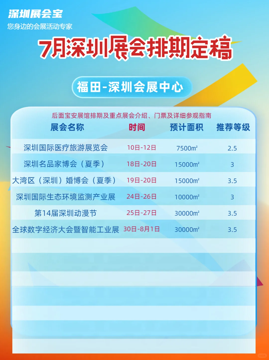 7月深圳展会排期，包含深圳三展馆及香港