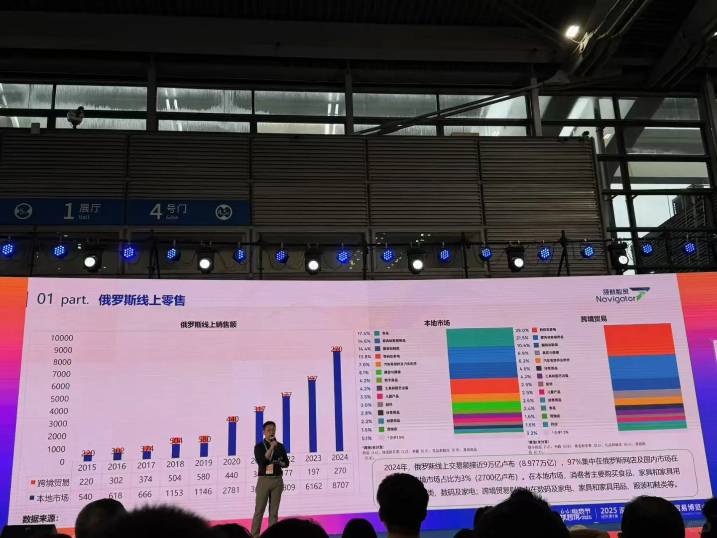 深圳跨境电商展参观分享