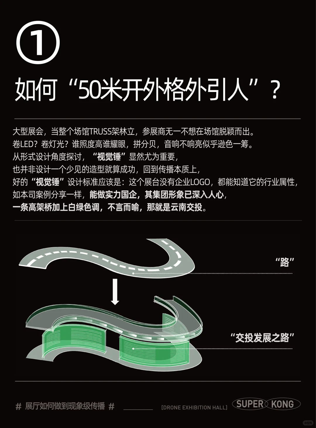 第9届中国南亚博览会｜云南交投展台