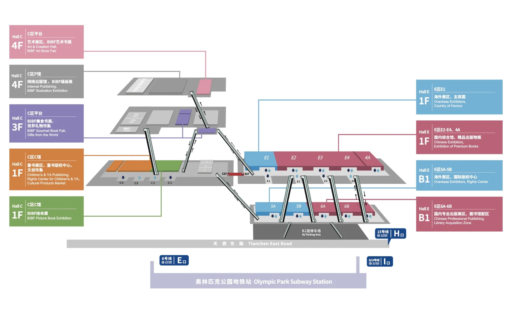 展览推荐｜2025BIBF｜在书海里看全世界