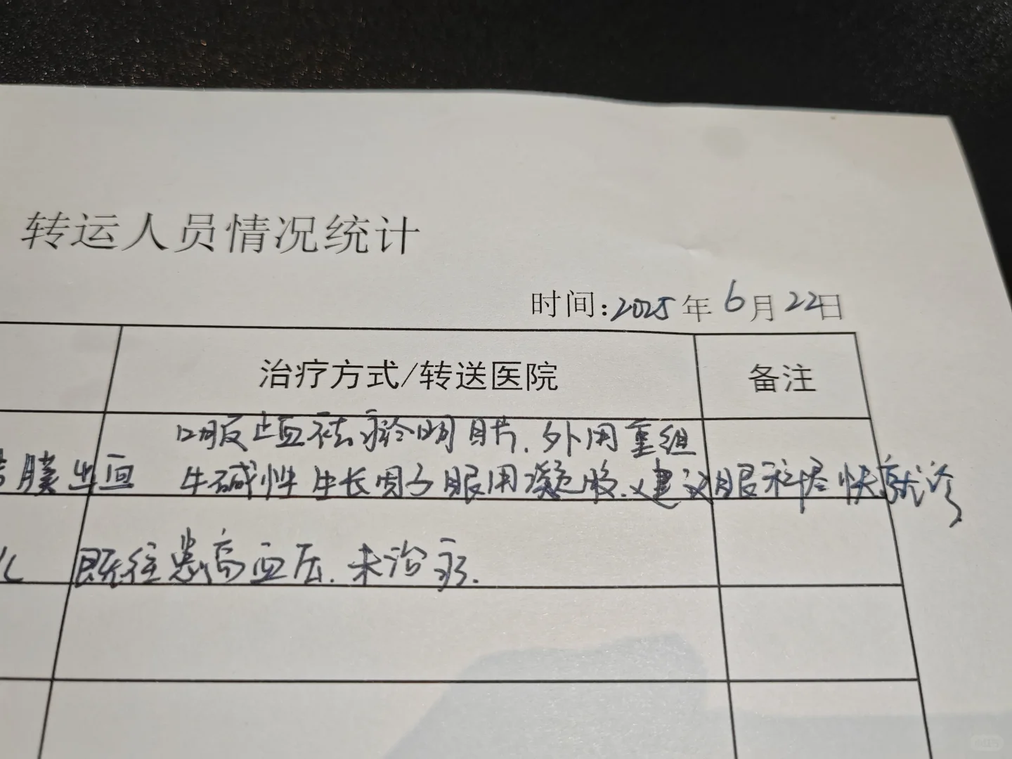 南博会尼泊尔大叔压力过大、球结膜出血