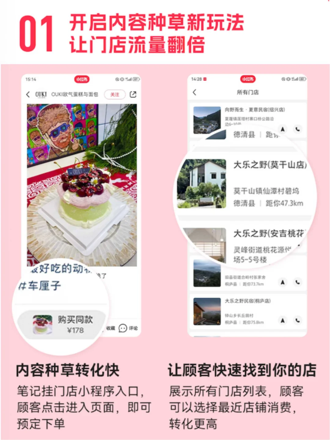 小红书团购怎么开通?全流程攻略分享?