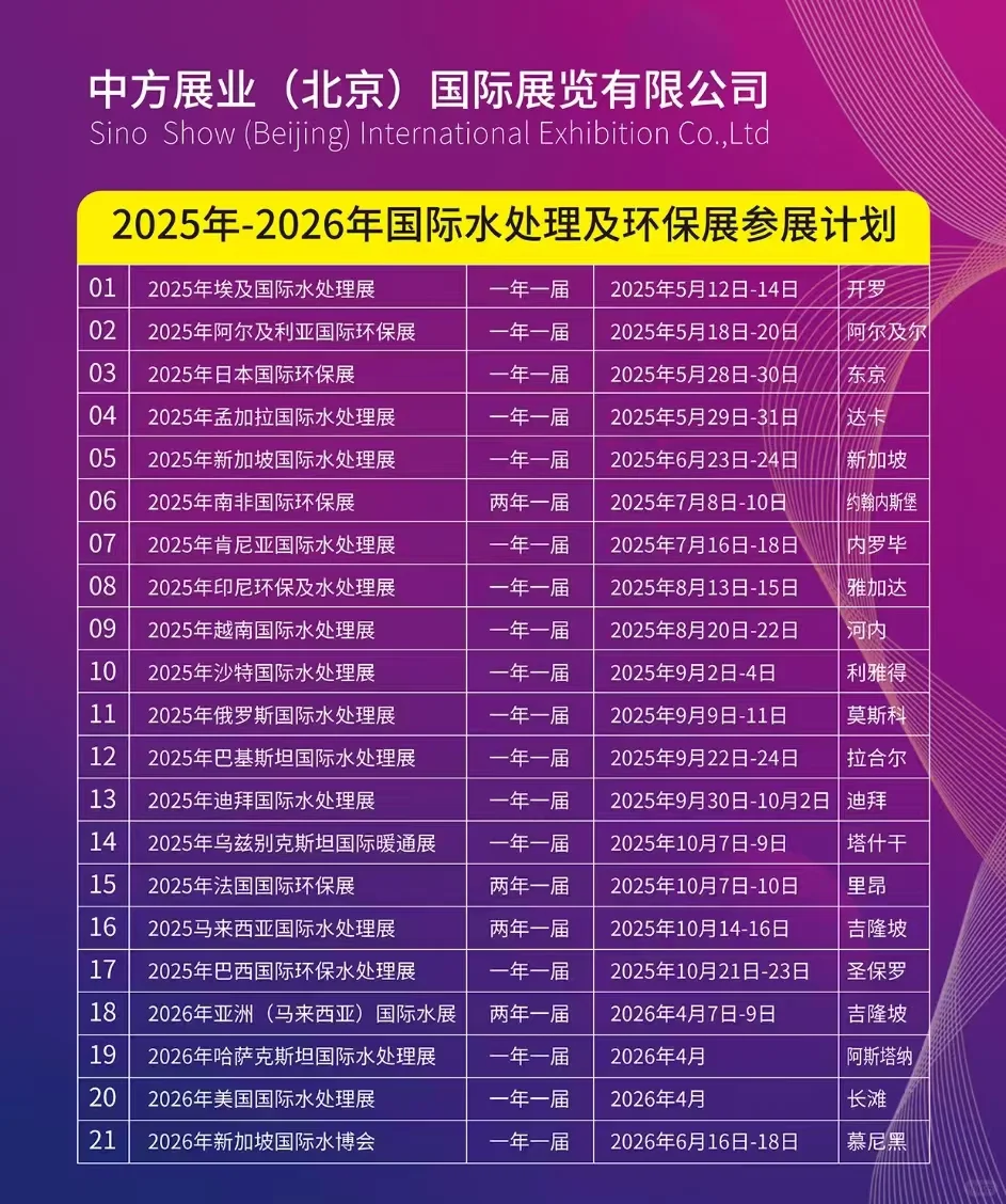 2025年第24届中东迪拜水处理展会