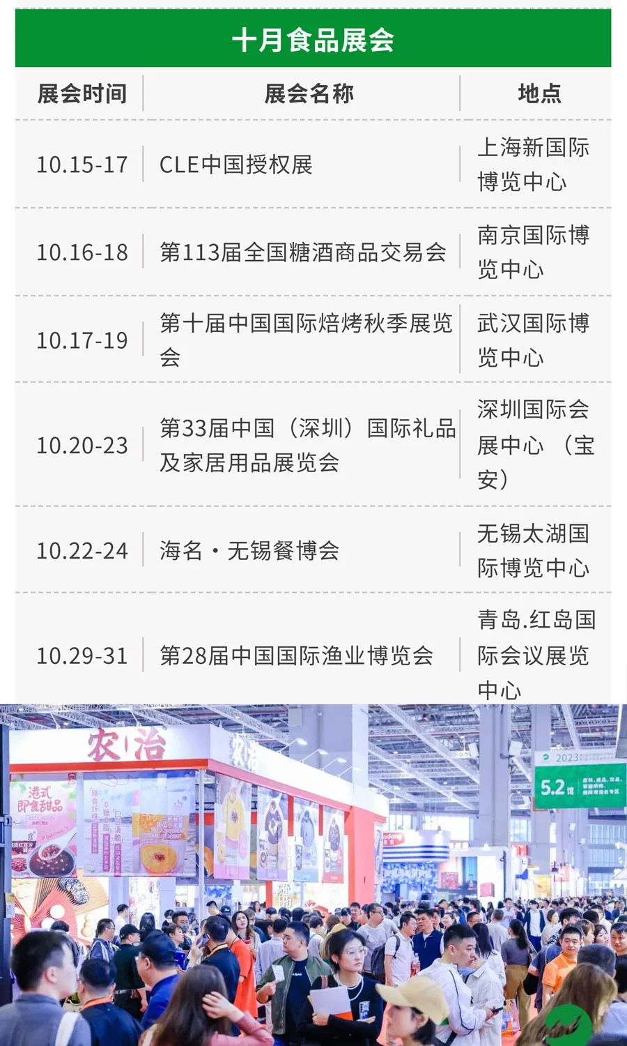 展会预告｜2025年下半年食品展会