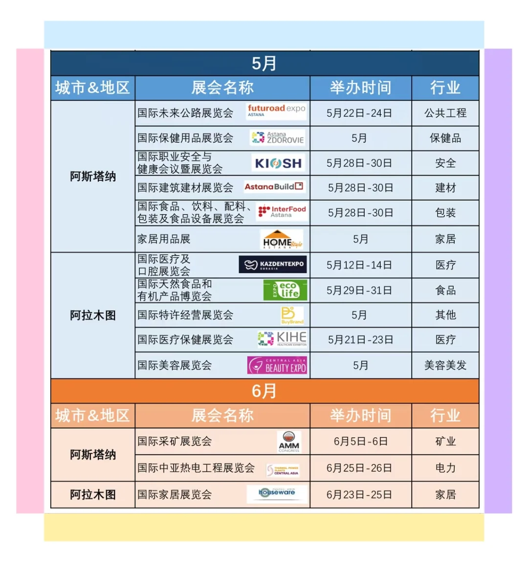 哈萨克斯坦5月和6月的展会信息