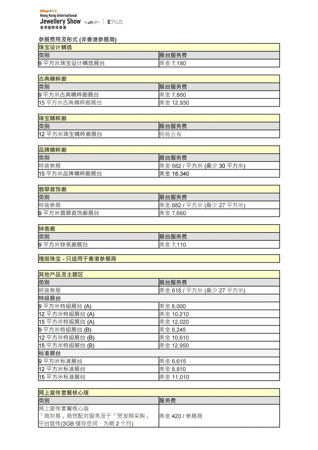 2026 香港国际珠宝展正在火热报名中啦?
