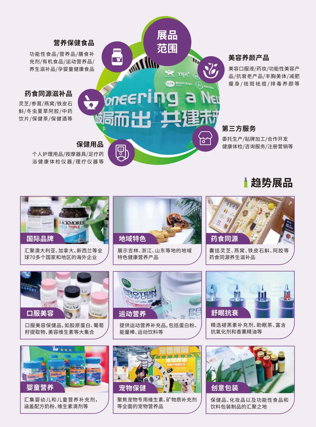 提醒?!上海健康营养展,明日开展~