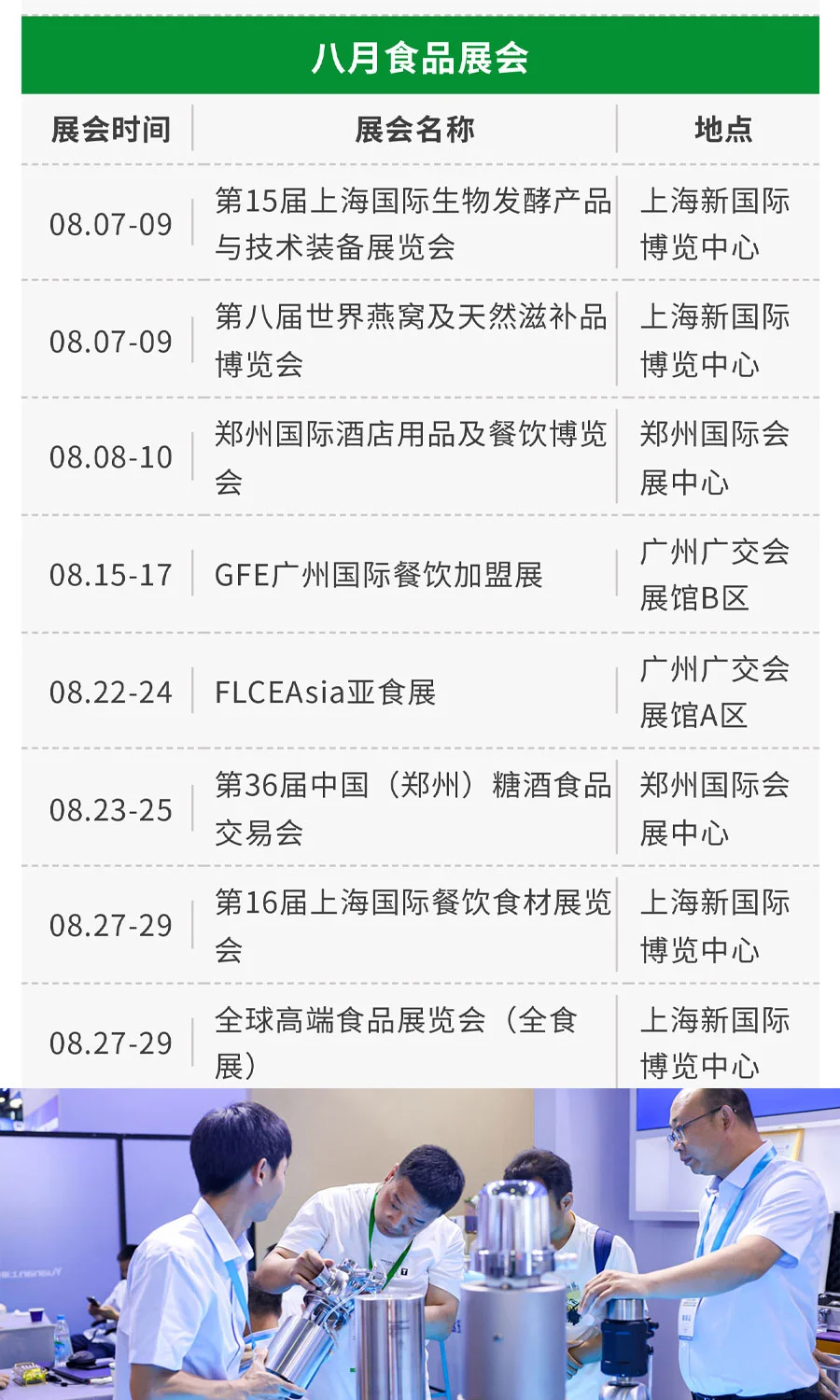 展会预告｜2025年下半年食品展会