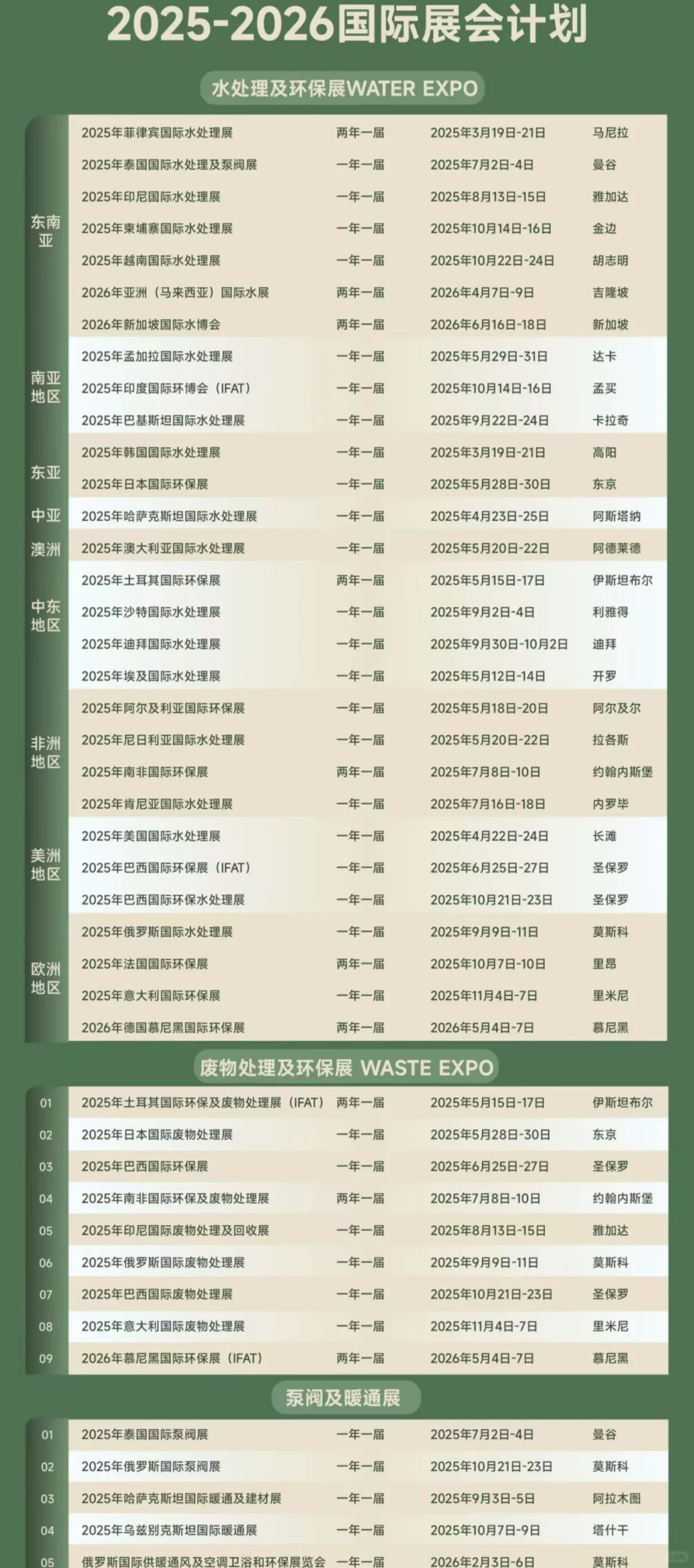 最新国际水处理展会计划表，欢迎各位探讨
