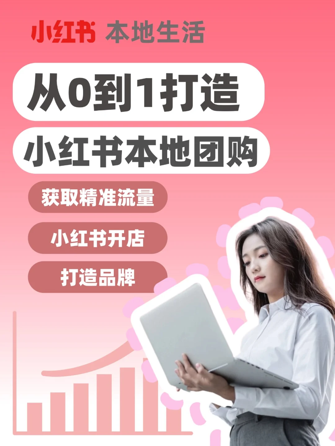 小红书本地团购小程序,大大提高转化率!