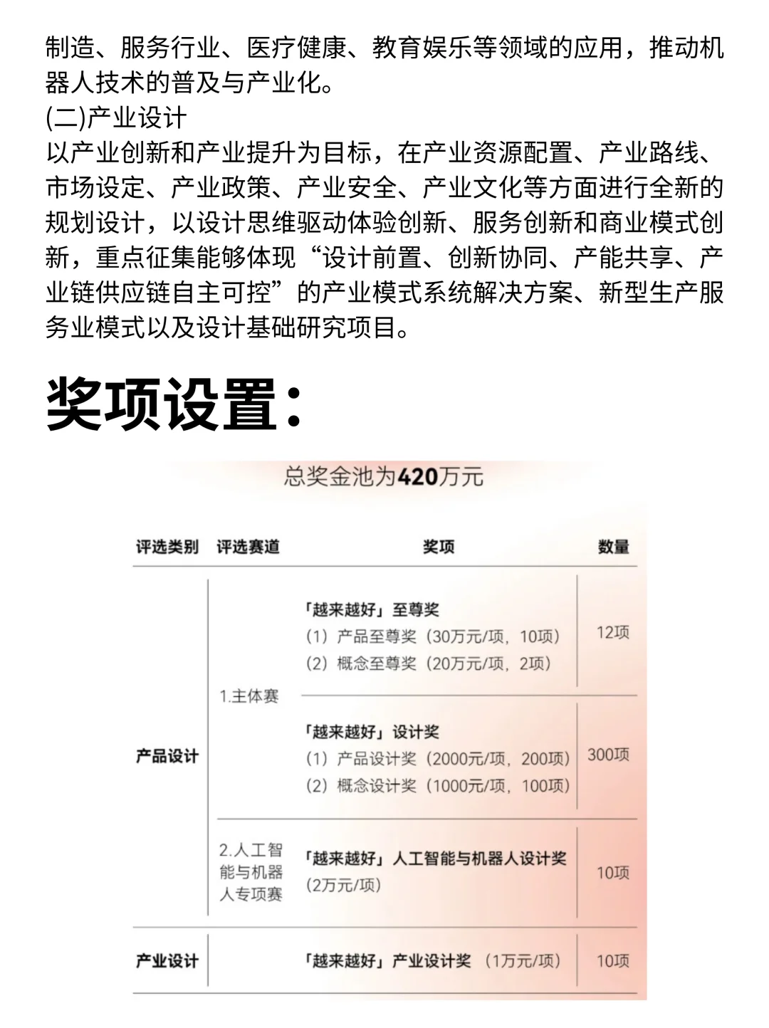 总奖420W！2025“越来越好”国际设计大赛！