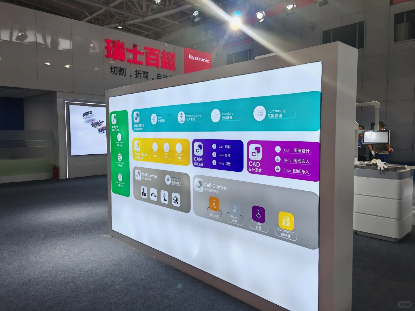 机器人展上AI带来的震撼！