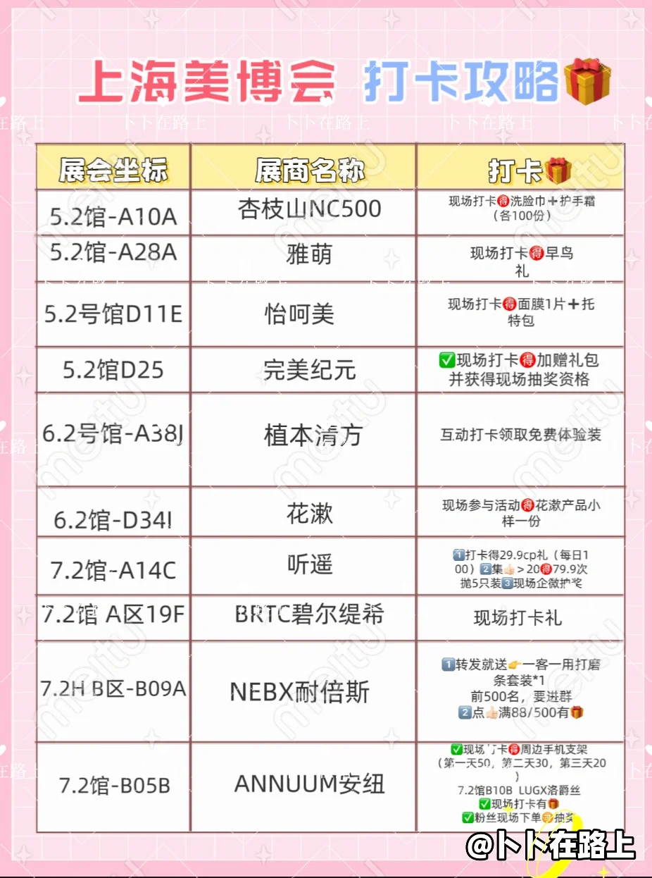?美博会?攻略‼️赶紧码住??