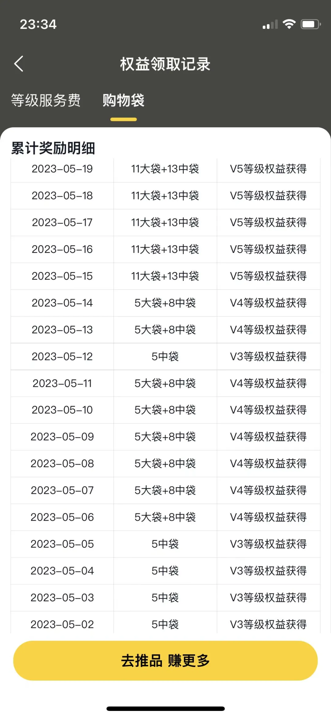 次日达就是会败给小时达的不是吗