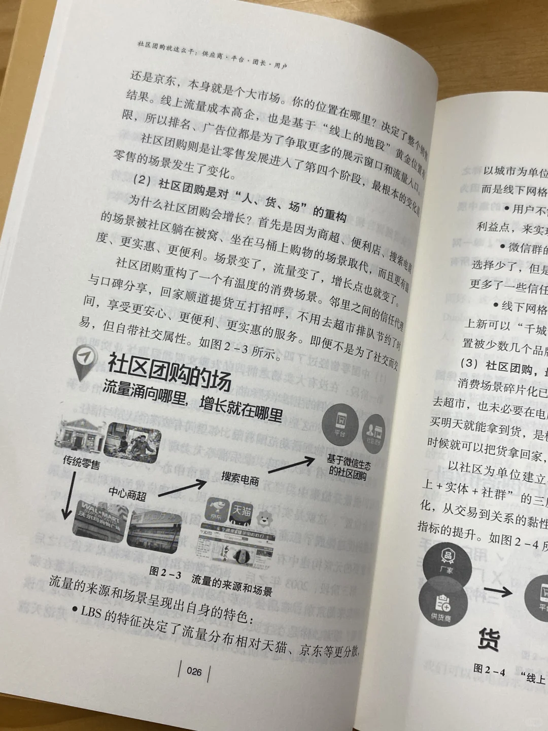 社区团购，模仿钱大妈打法45天如何爆单