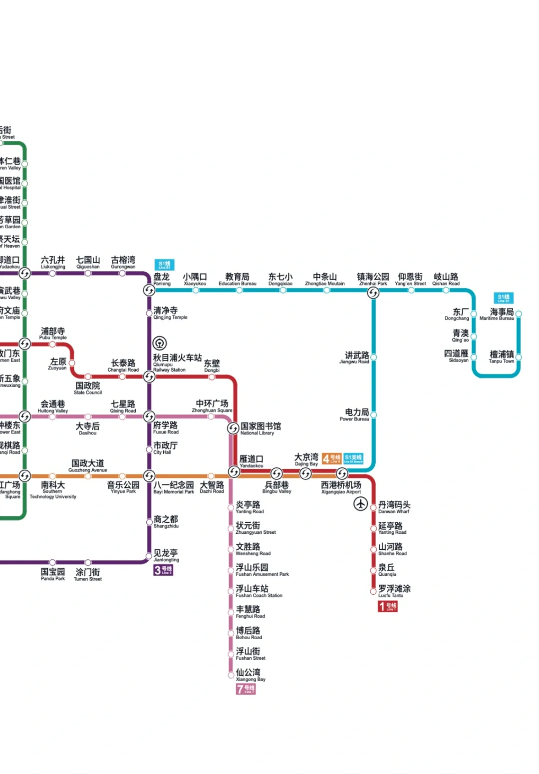 都市天际线?️｜东都地铁三期线路图